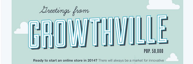 Best Ecommerce Industries to Start a Business In Best Ecommerce Industries to Start a Business In